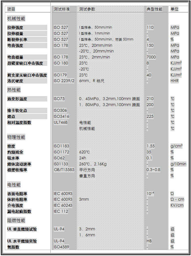 南京聚隆科技股份有限公司